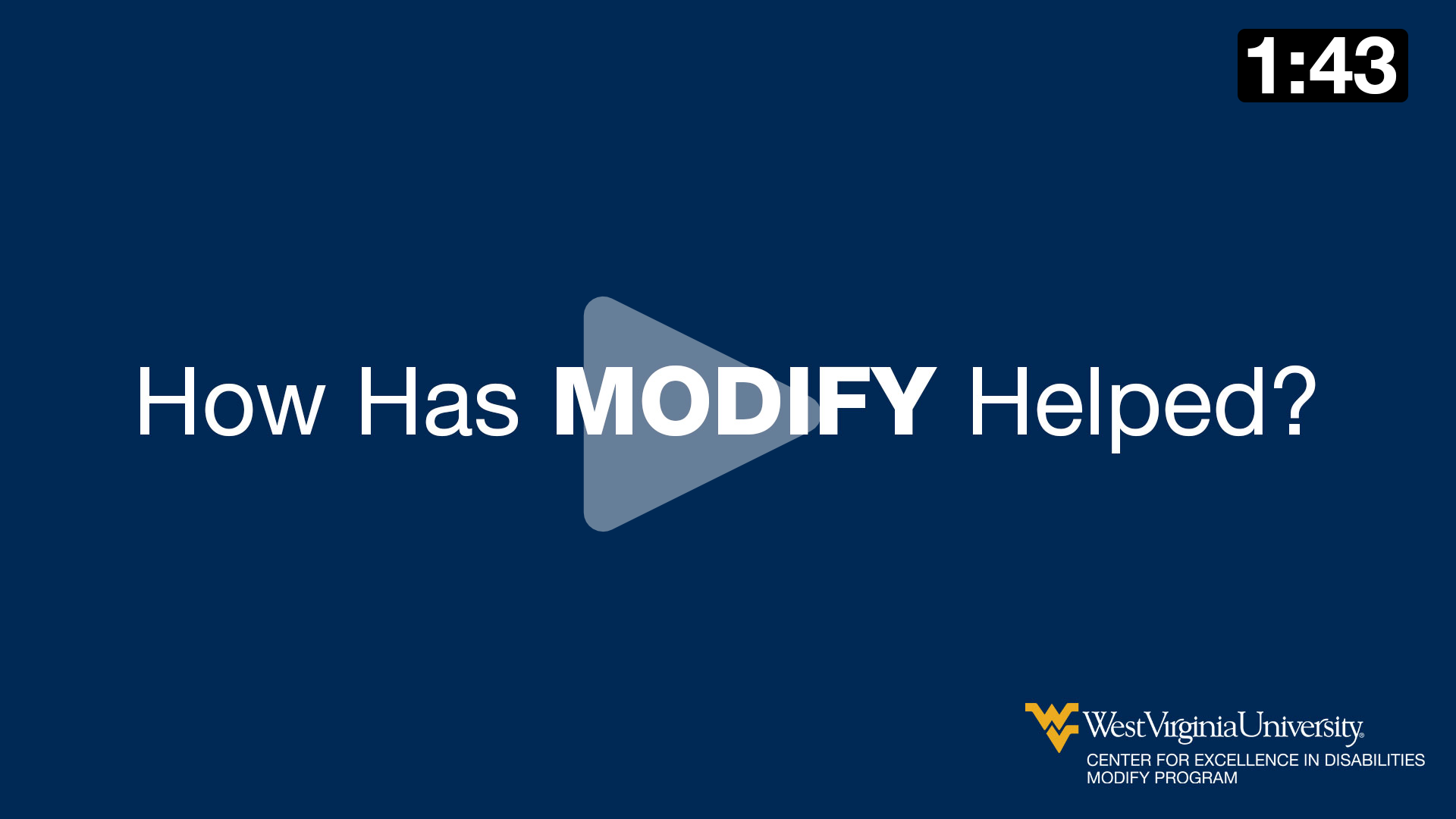 How has MODIFY Helped?